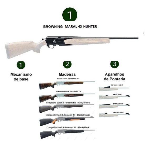 browning MARAL 4x hunterJ7